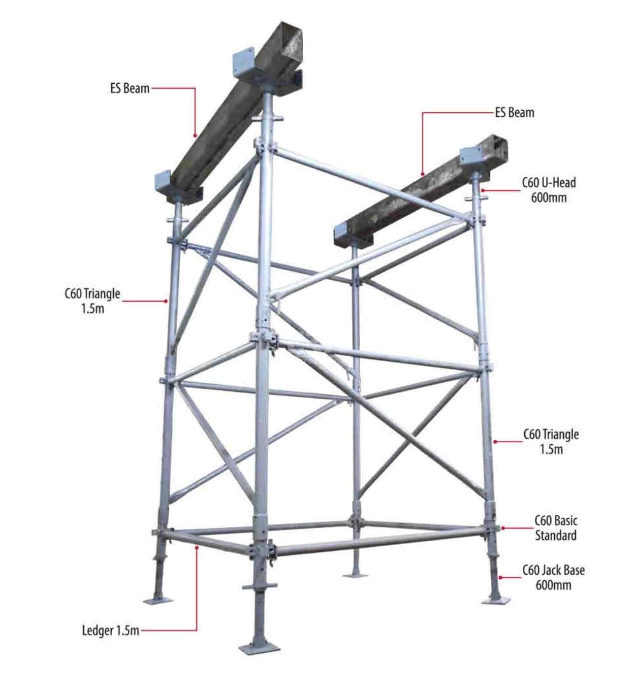 C60 Shoring System - ERA SCAFFOLD SYSTEM SDN BHD